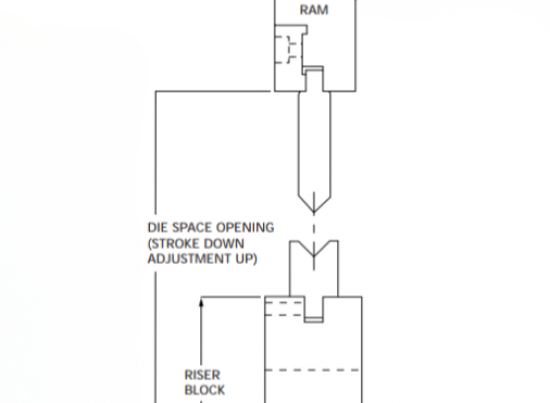 press brake tooling